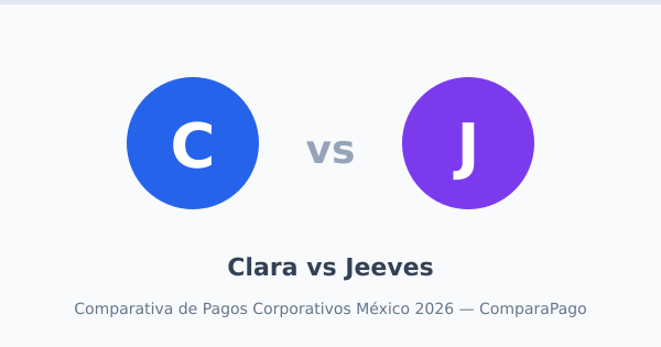 Clara vs Jeeves - comparativa de pagos corporativos en México 2026