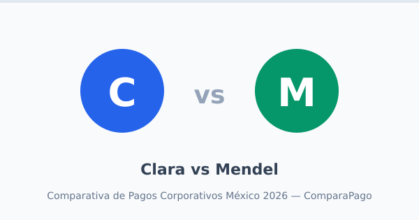 Clara vs Mendel - comparativa de pagos corporativos en México 2026