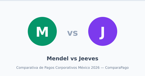 Mendel vs Jeeves - comparativa de pagos corporativos en México 2026
